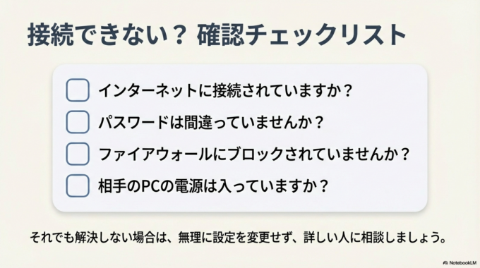 それでも接続できない場合
