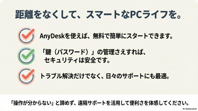 パソコンの遠隔操作は、トラブル解決や操作サポートにとても役立つ方法です。