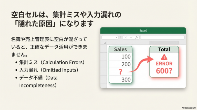 名簿や売上管理表などで空白が混ざっていると、集計ミスや入力漏れの原因になります。
