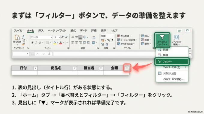 フィルターを有効にする方法