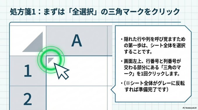 見えない文字を確認する方法