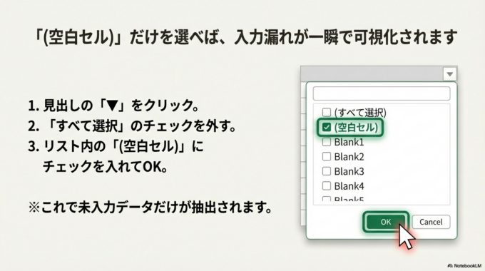空白セルのみ抽出する方法