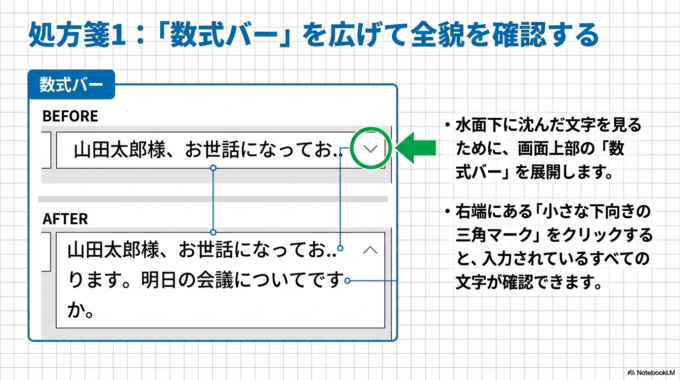 数式バーを広げる