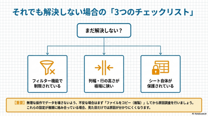 それでも解決しない場合