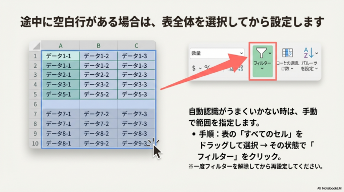 空白のはずなのに抽出できない場合、次のようなケースが考えられます。