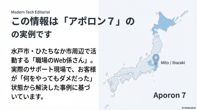 アポロン7の実例