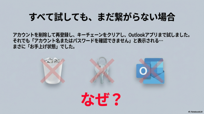 MACにYahooメールアカウントを追加