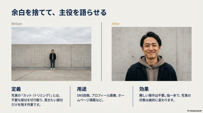 スマホで写真をカットする基本知識