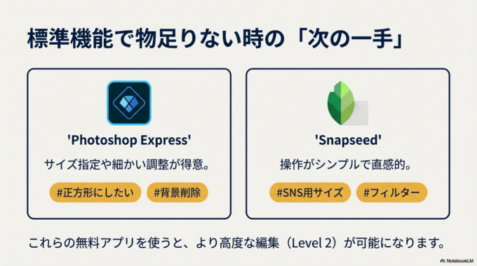 もっと細かくカットしたいときの方法