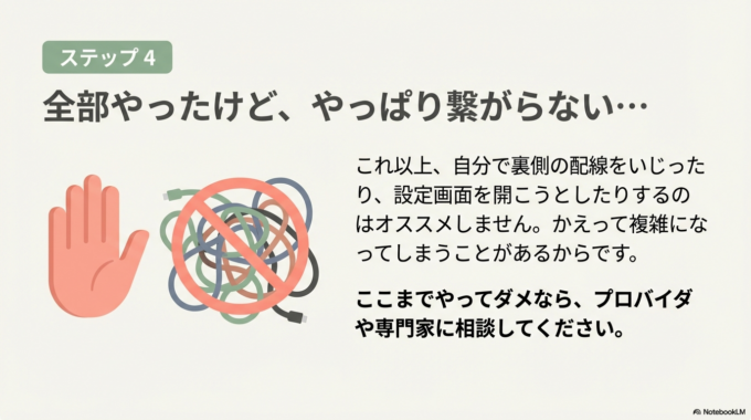 「全部やったけど、やっぱり繋がらない…」