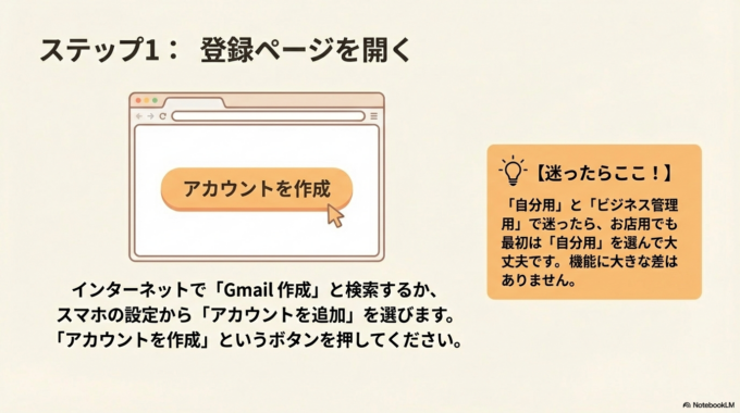 アカウントを追加