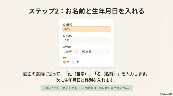 氏名と生年月日の入力フォーム