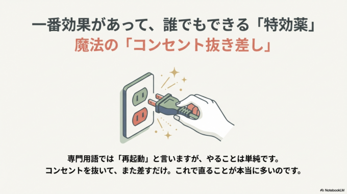 魔法の「コンセント抜き差し」