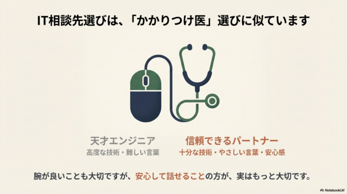 失敗しないためのポイントと、実際に試すときの手順まで分かります。