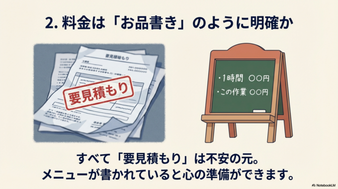二つ目は、料金が分かりやすいことです。