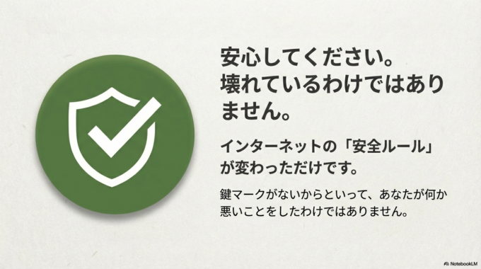 でも安心してください。多くの場合、ホームページそのものが壊れているわけではありません。インターネットの“安全ルール”が変わったことが原因です。