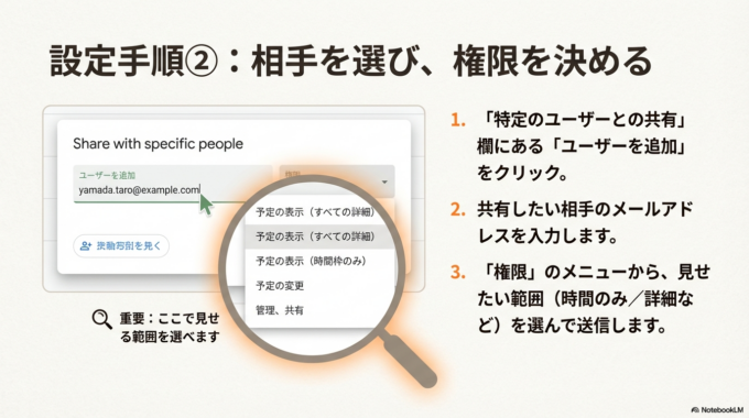大事なのは「権限」の選択です。