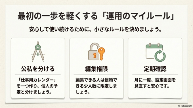 Googleカレンダーの共有を安心して使うためには、最初にルールを決めておくのがおすすめです。