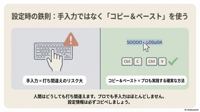 また、設定情報を入力する時は「手入力」よりもコピー&ペーストがおすすめです。