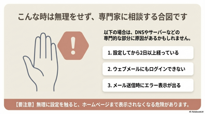 それでも解決しない場合