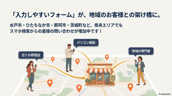 地域のお客様とつながるホームページへ