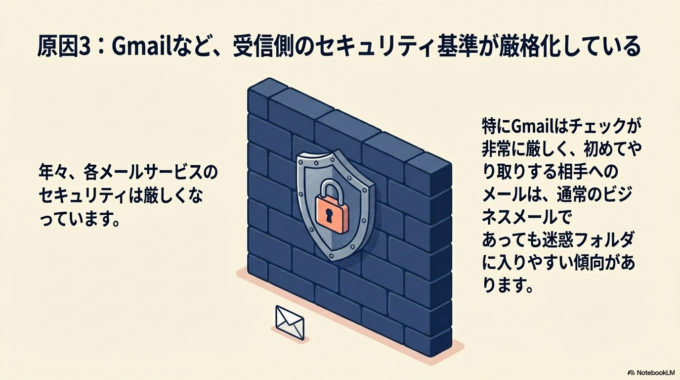 3つ目は、相手側のセキュリティが強い場合です。