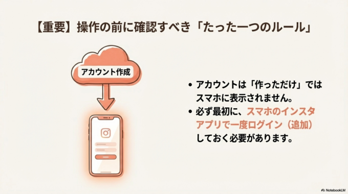 インスタでアカウントを切り替えるとは