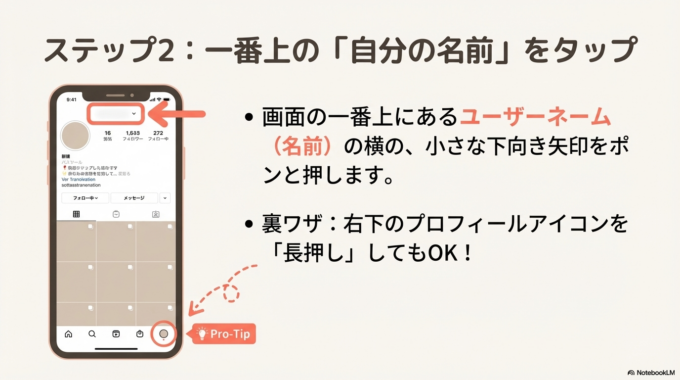 上の名前をタップする