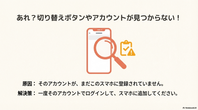 それでも切り替えできないとき