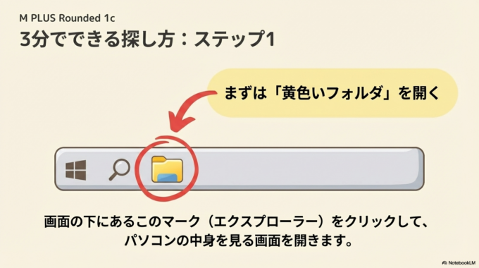 黄色いフォルダを開く