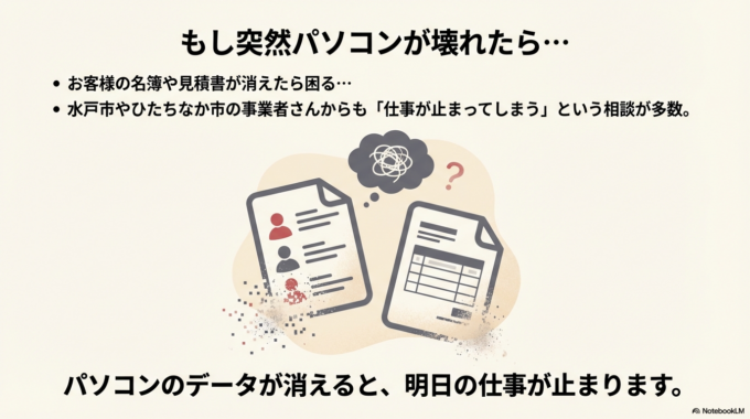 特別なソフトを使わなくても、大事なデータを別の場所にコピーしておくだけで十分な対策になります。