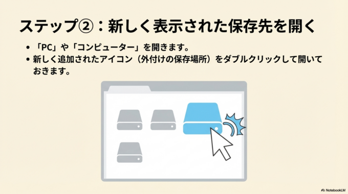 ステップ② 新しく表示された保存先を開く