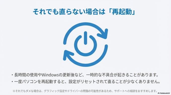 ここまでの方法を試しても画面が元に戻らない場合は、一度パソコンを再起動してみましょう。