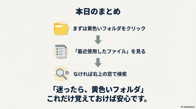 「迷ったら、黄色いフォルダの『最近使用したファイル』を見る」