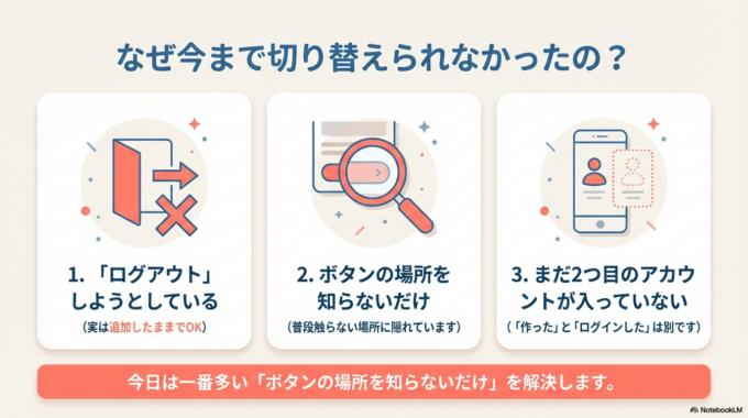 1. うまく切り替えられない原因は、だいたいこの3つです