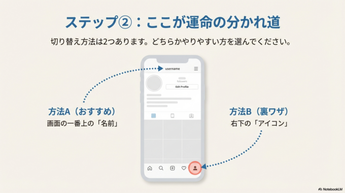 ステップ②：上の「名前」または下の「アイコン」を長押し