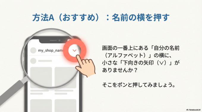 方法A（おすすめ）：