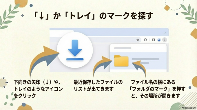 トレイのマークを探す