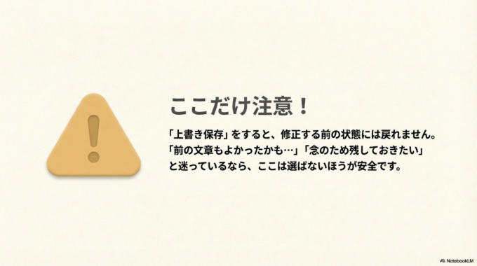 修正する前の状態には戻れません。