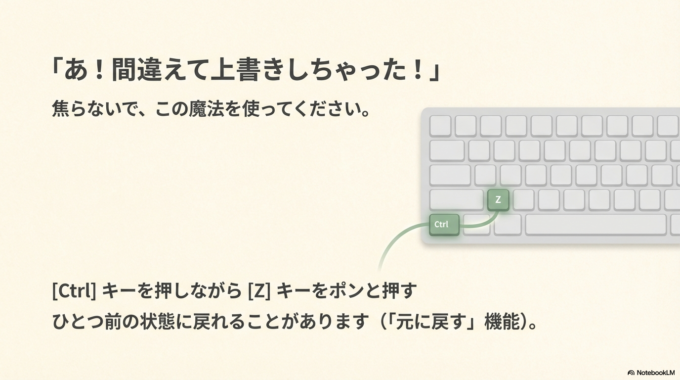 あ! ひな形に上書きしちゃった!