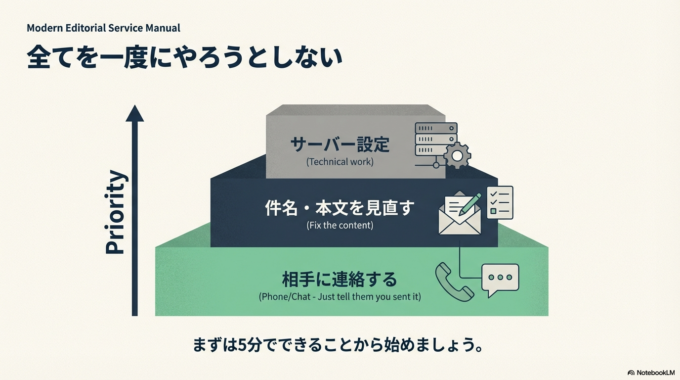あれもこれもやろうとすると疲れてしまいます。今はここまでで大丈夫です。