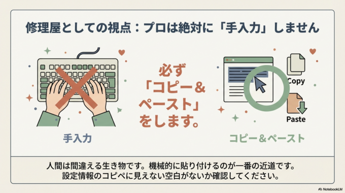 手打ちせず、コピー＆ペーストが確実です。