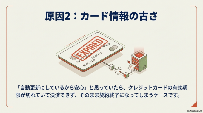 二つ目は、カード情報の古さです。