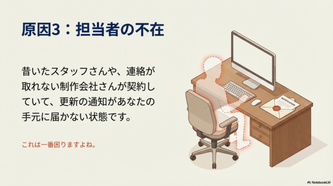 三つ目は、担当者の不在です。