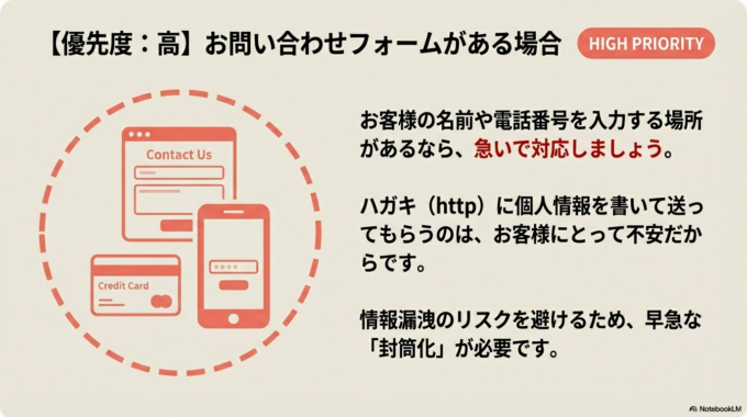 【優先度:高】お問い合わせフォームがある