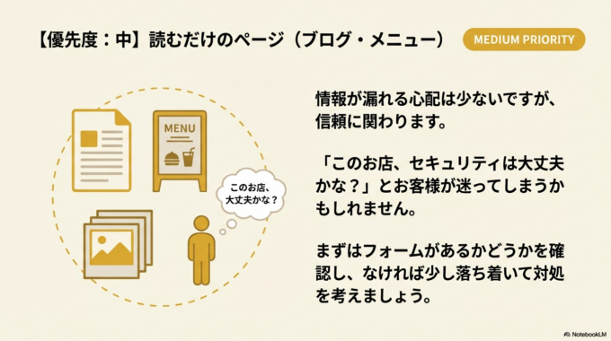 【優先度:中】読むだけのページ