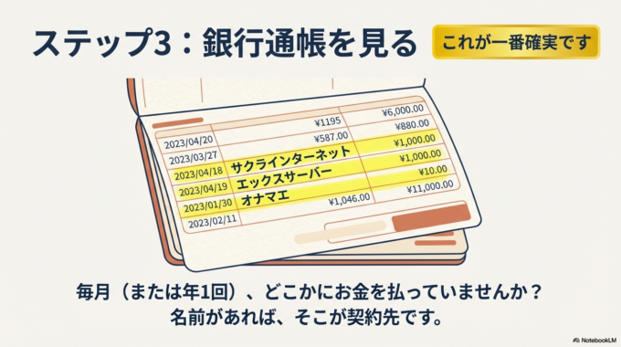 ステップ3:銀行通帳を見る