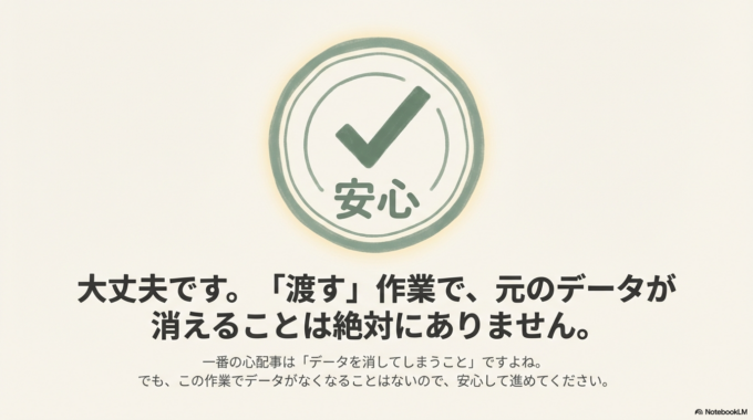 でも、大丈夫。 「渡す」作業で、元のデータが消えることはありませんよ。