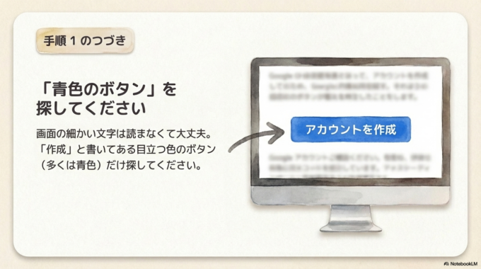 真ん中や右上に、 青色や目立つ色のボタンがあります。 「アカウントを作成」と書いてある場所です。