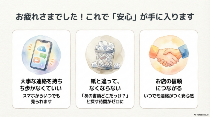 ⑤ これを使うと何がラクになる?